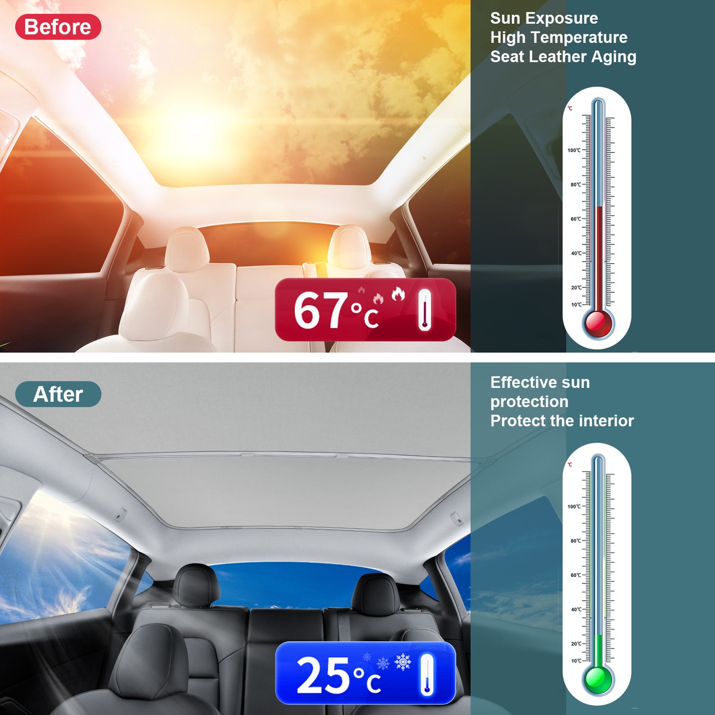 Roof Sun Shade for 2024-2025 New Tesla Model 3 Highland Accessories(Brilliant)