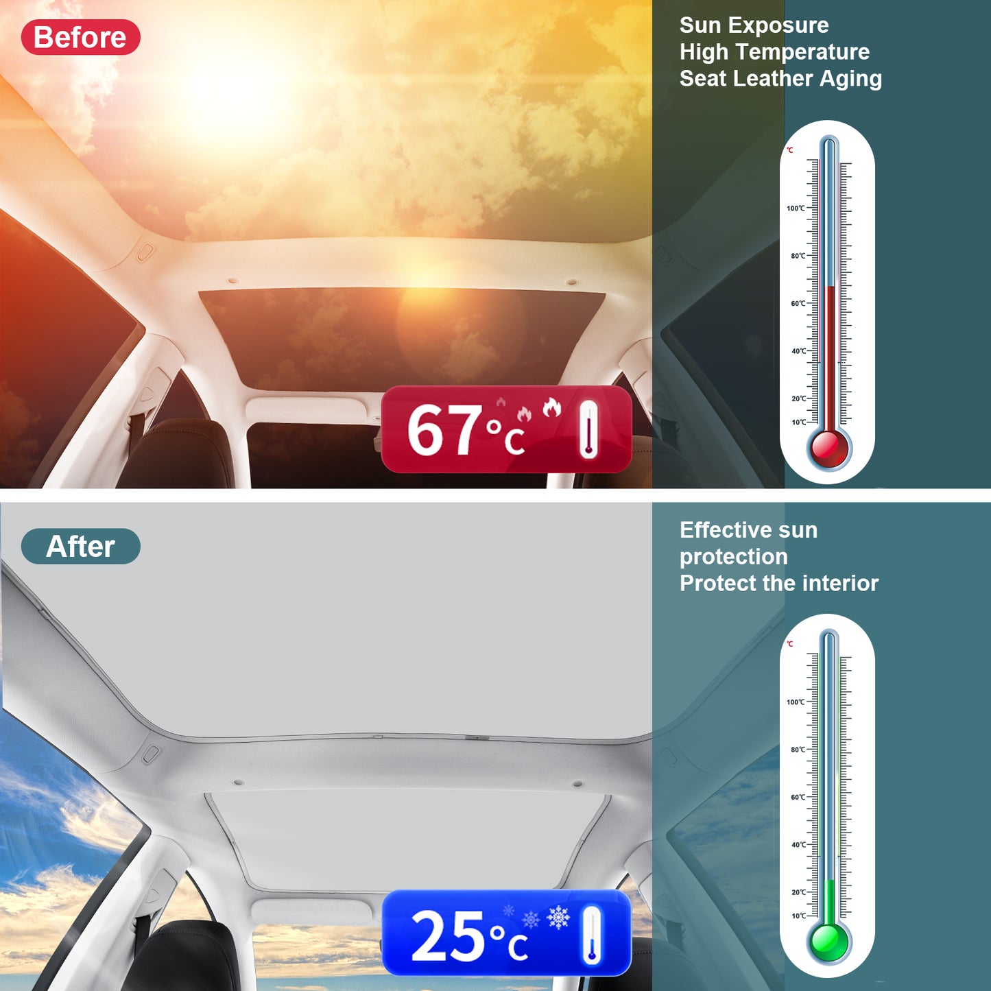 Roof Sunshades for New 2024-2025 Tesla Model 3 Accessories