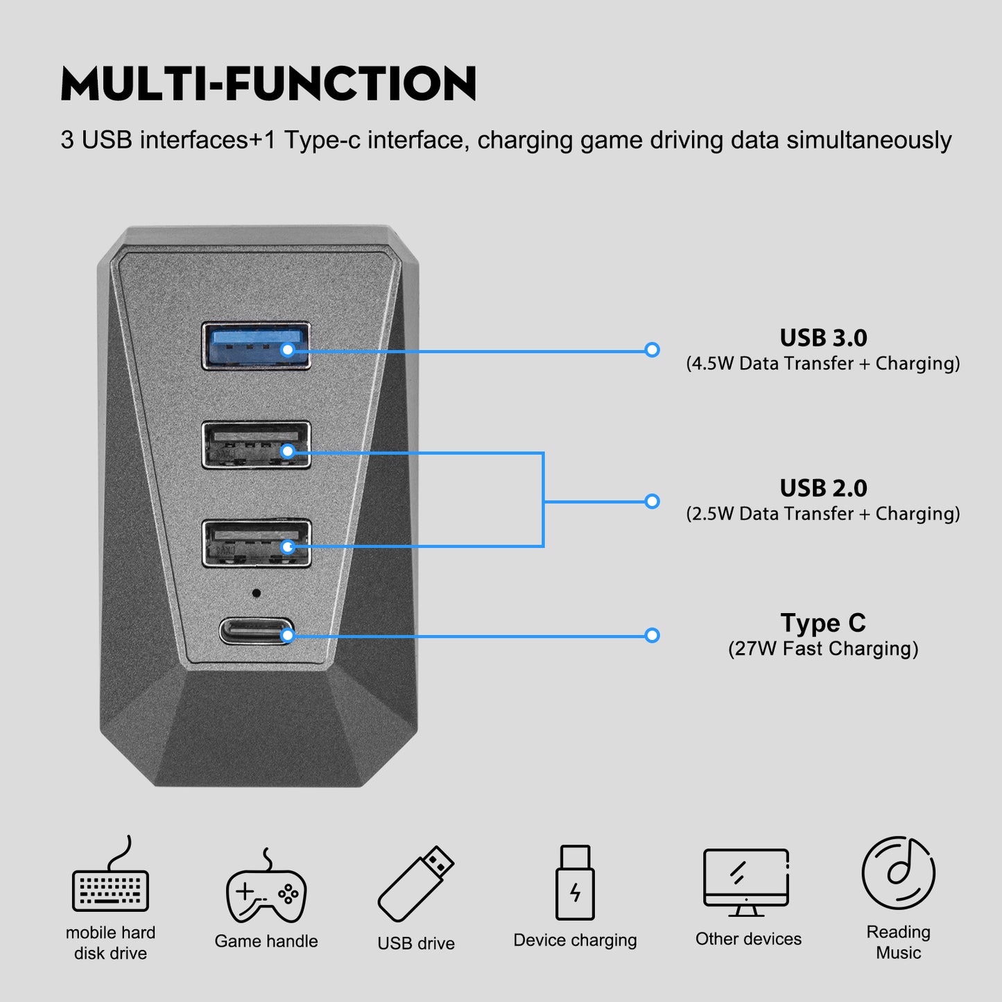 Glove Box 4 in 1 USB Hub for 2021-2025 Tesla Model Y and 2024-2025 Model 3 Highland Accessories