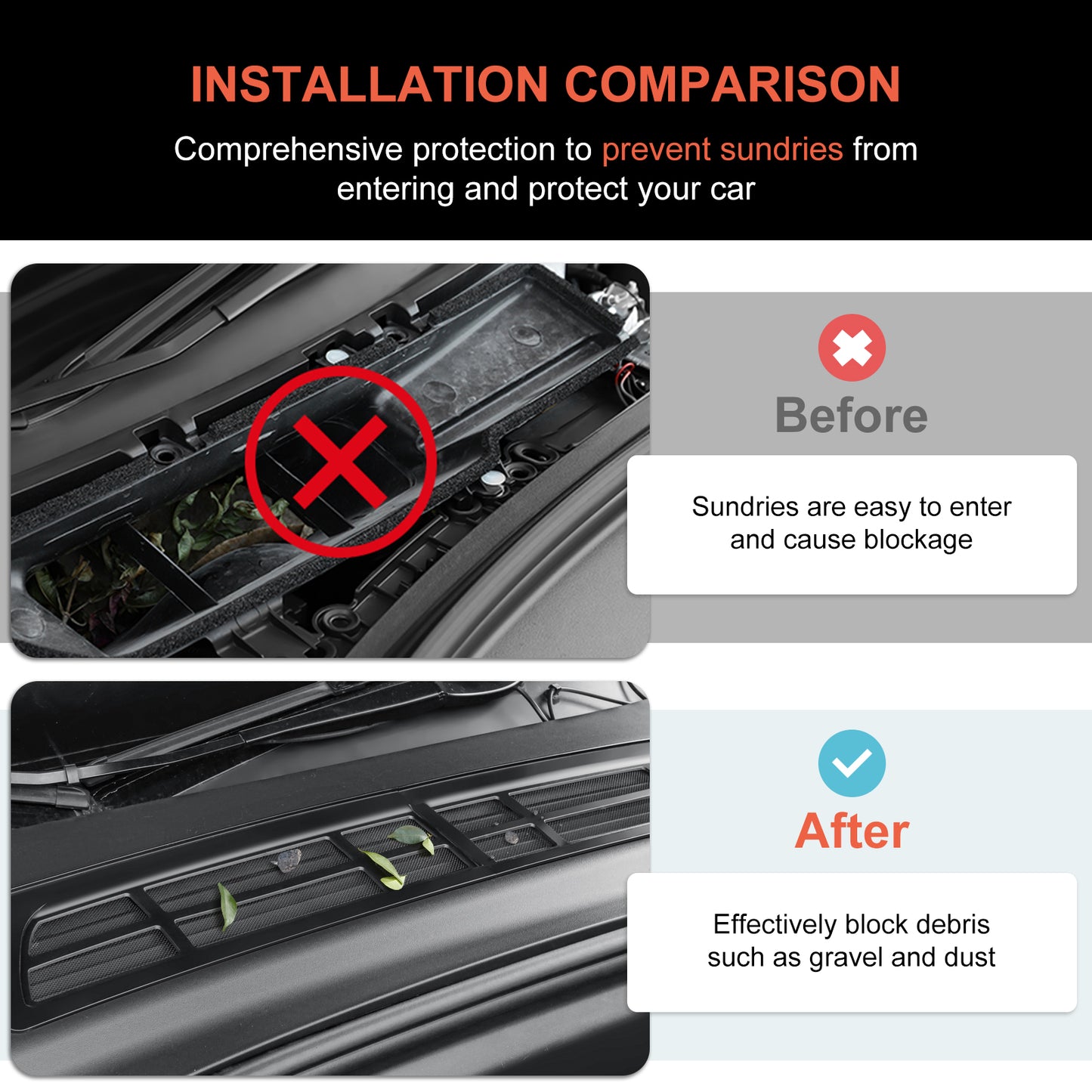 Upgrade Mesh Air Intake Grille Compatible with 2021-2025 Tesla Model Y