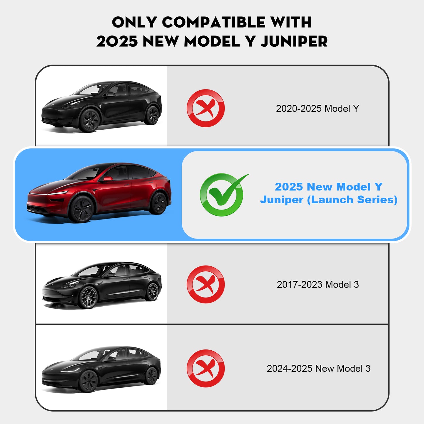 Roof Sunshades for 2025 Tesla New Model Y Juniper (Launch Series) Accessories (Ice White)