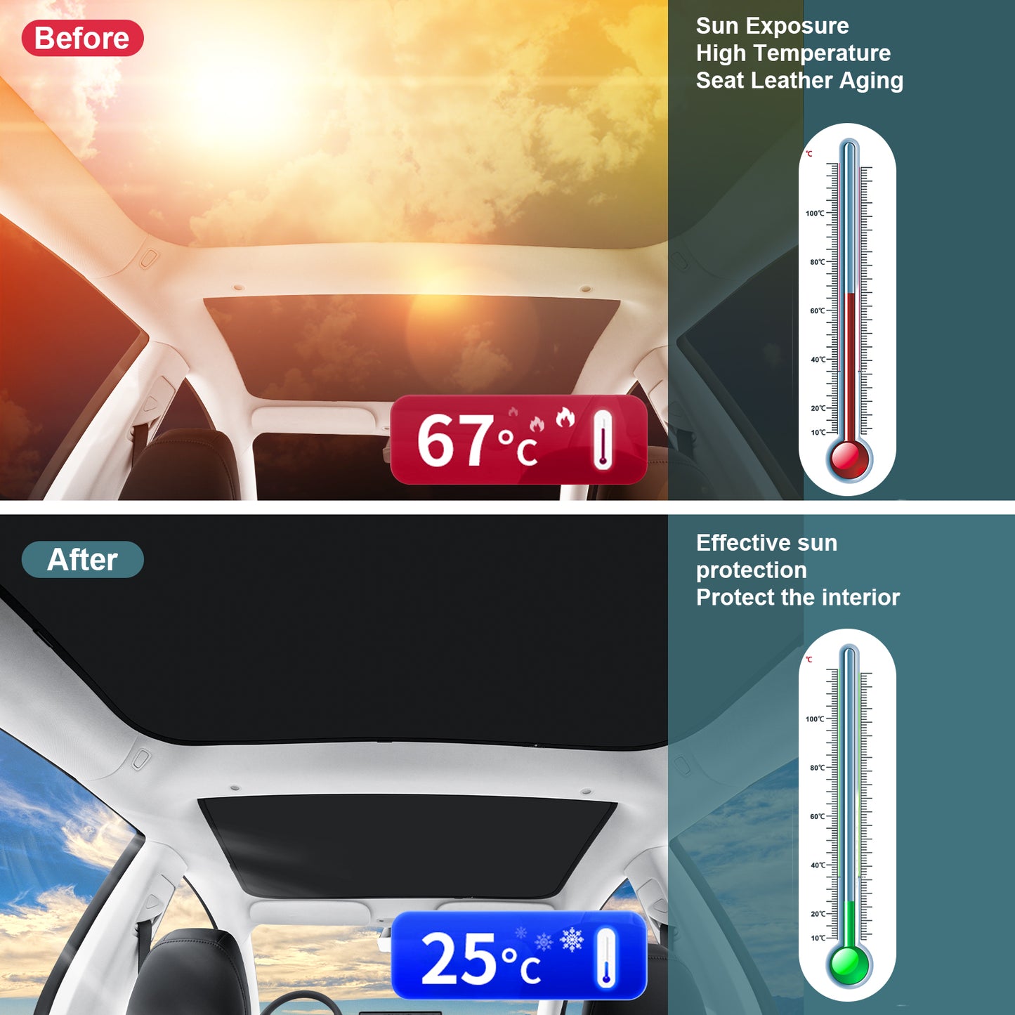 Roof Sunshades for New 2024-2025 Tesla Model 3 Accessories