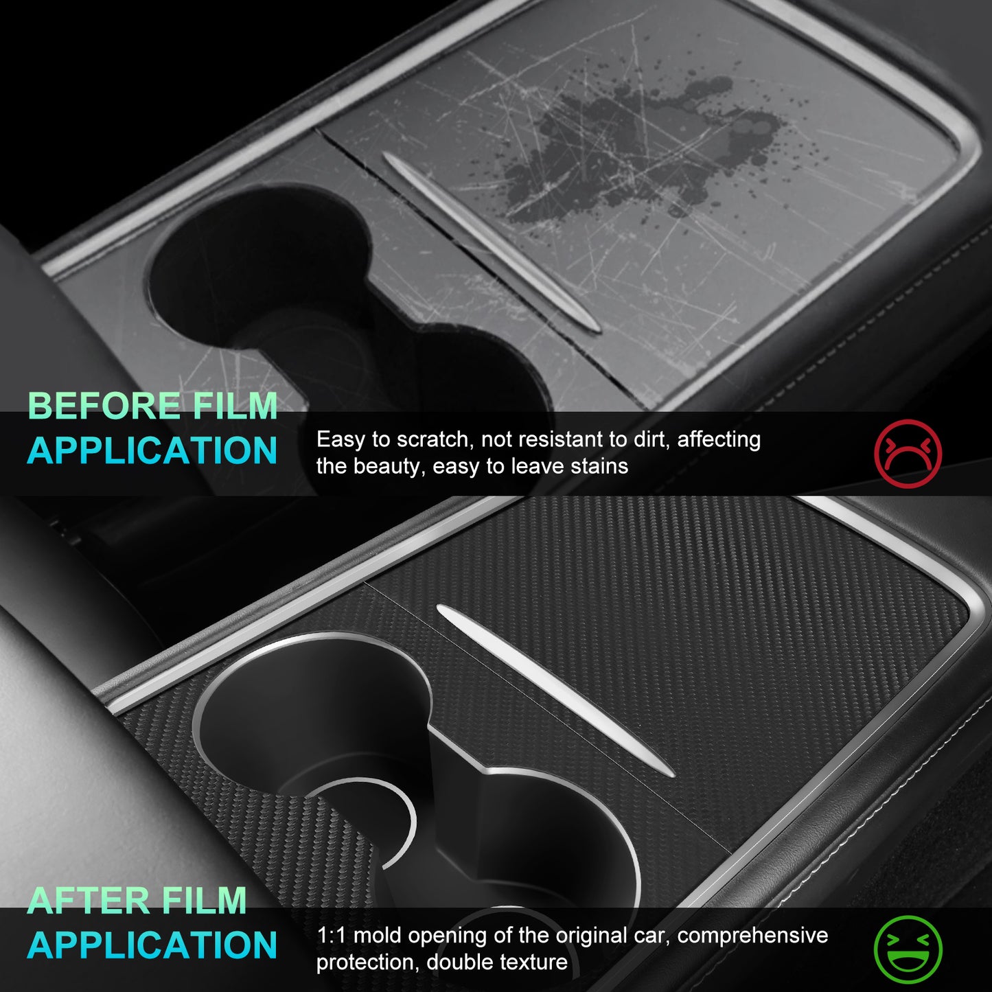 Center Console Wrap for Tesla 2020-2023 Model 3 and Model Y