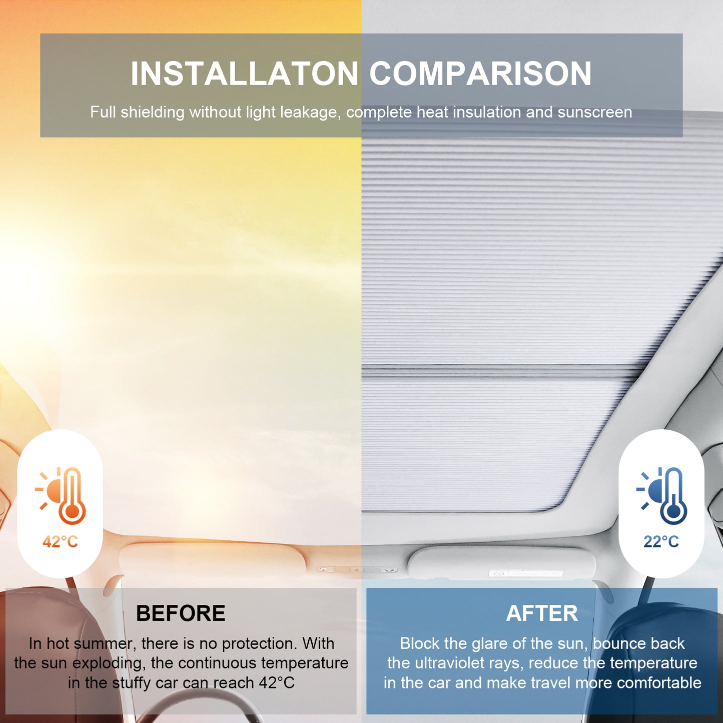 Retractable Sunshade Compatible with 2021-2025 Tesla Model Y & 2017-2023 Model 3