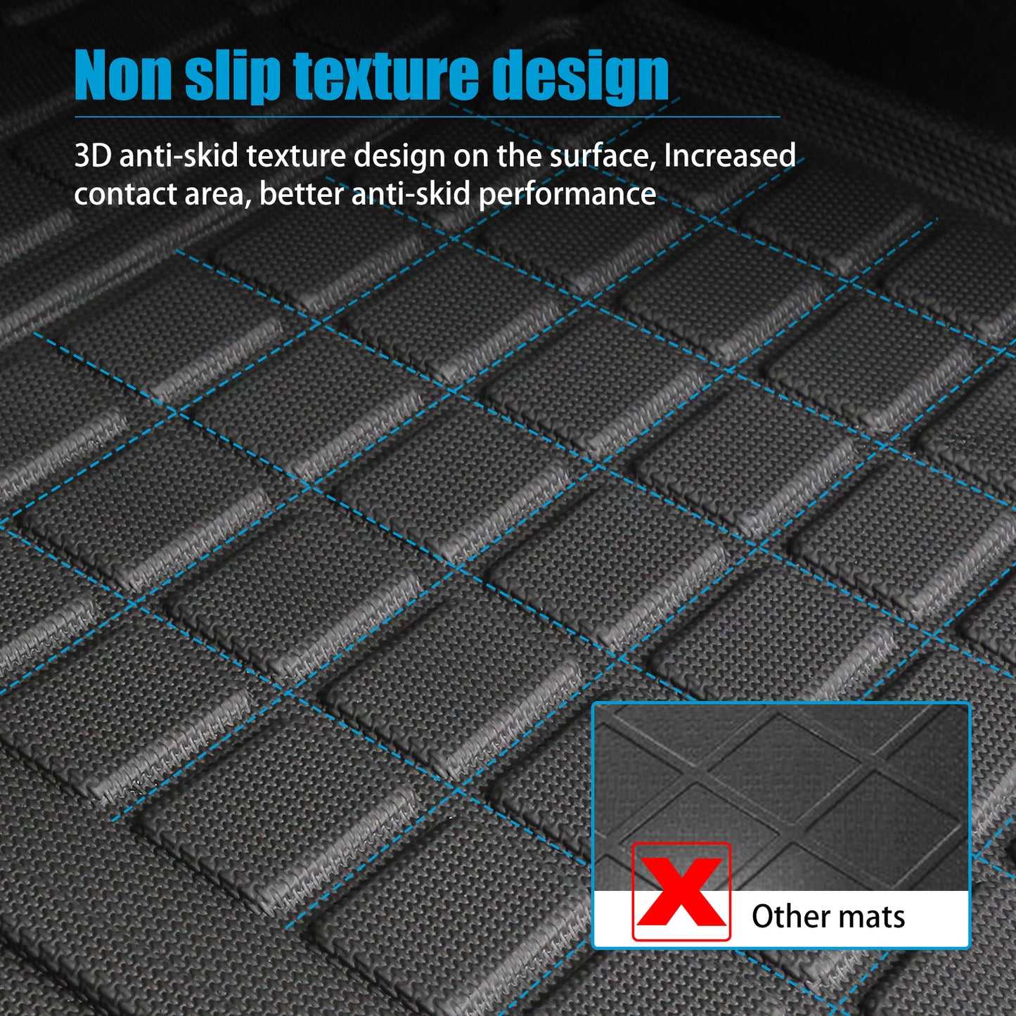 Trunk Mat for 2019-2022 Tesla Model 3 or 2021-2025 Model Y Accessories
