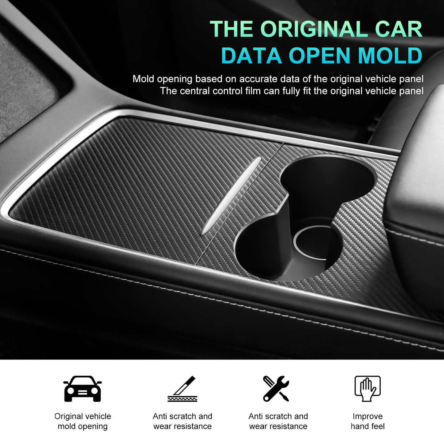 Center Console Wrap for Tesla 2020-2023 Model 3 and Model Y