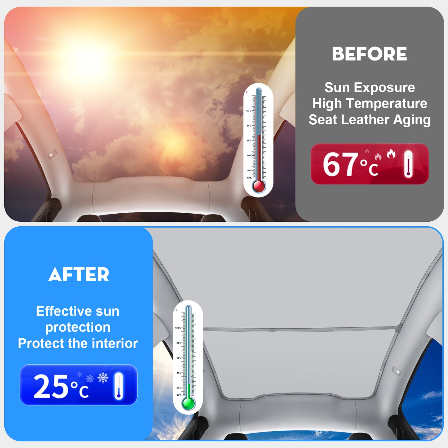 Roof Sunshades for 2025 Tesla New Model Y Juniper (Launch Series) Accessories (Ice White)
