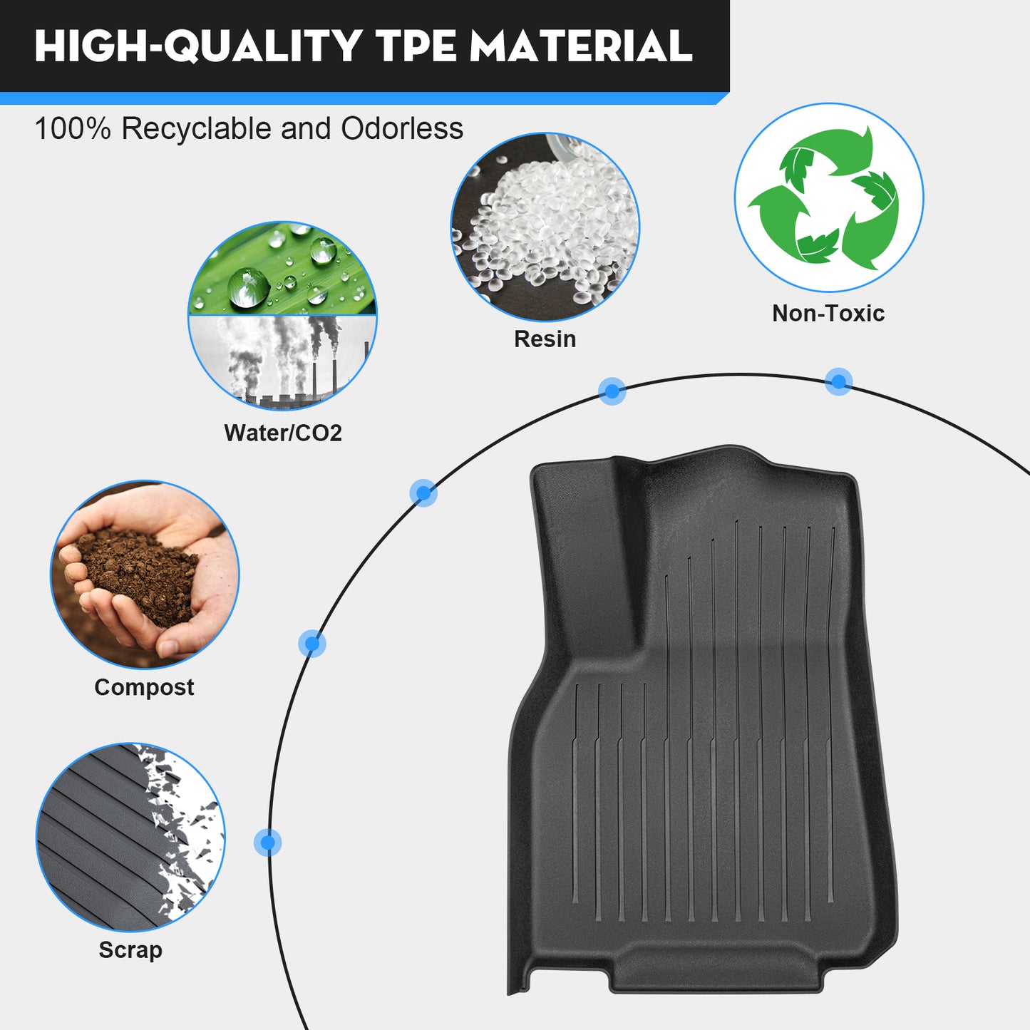 6PCS Floor Mats for Tesla New Model Y Juniper 2025-2026 5-Seater Accessories