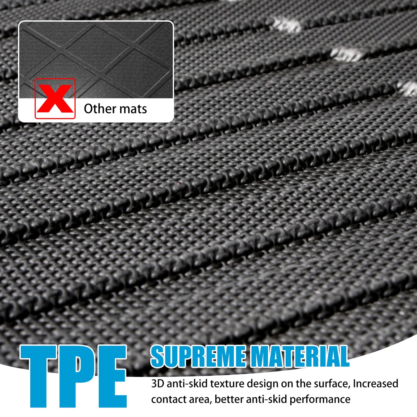 Trunk Mat for 2019-2022 Tesla Model 3 or 2021-2025 Model Y Accessories