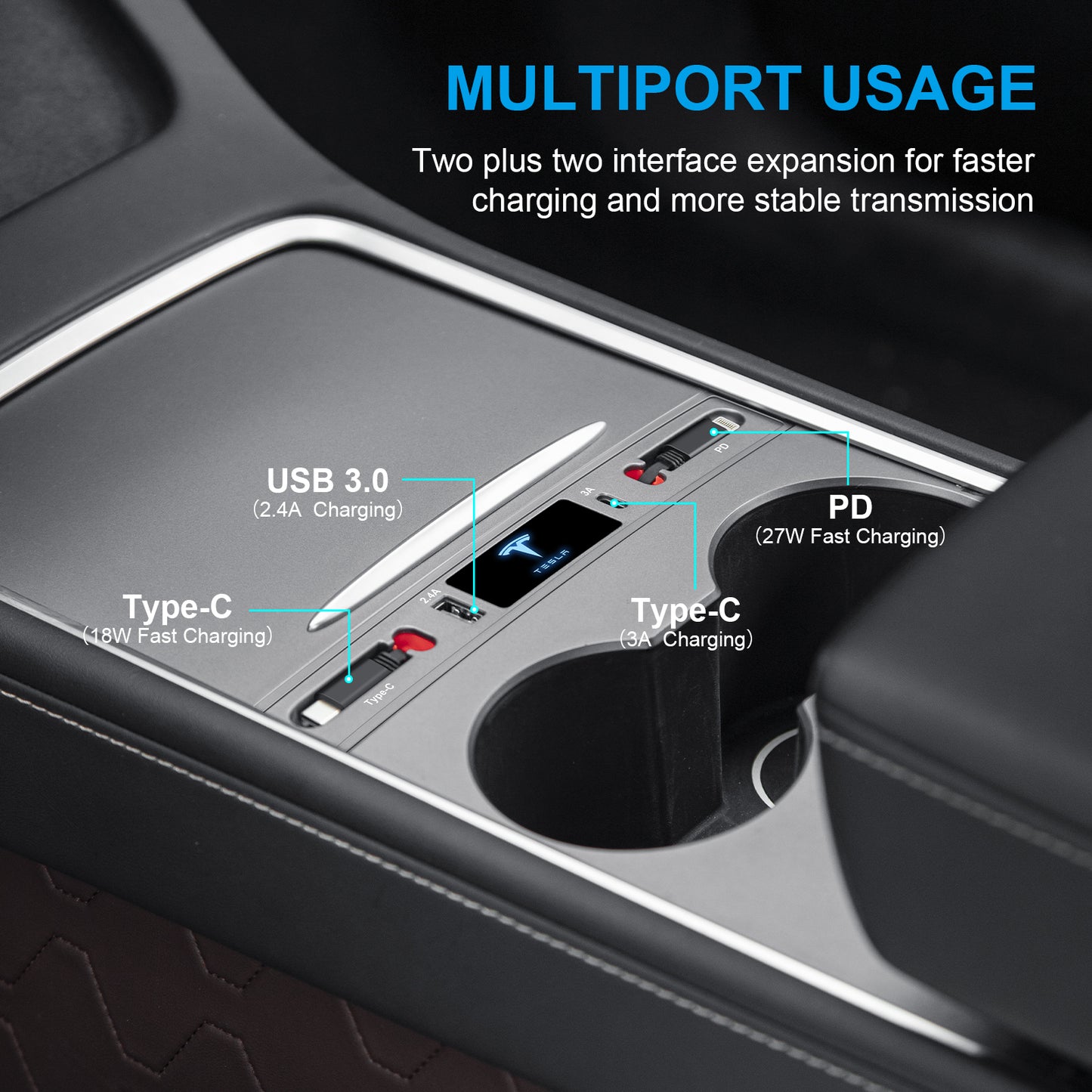 Retractable Hub Docking Station for 2017-2023 Tesla Model 3 and 2021-2025 Model Y Accessories
