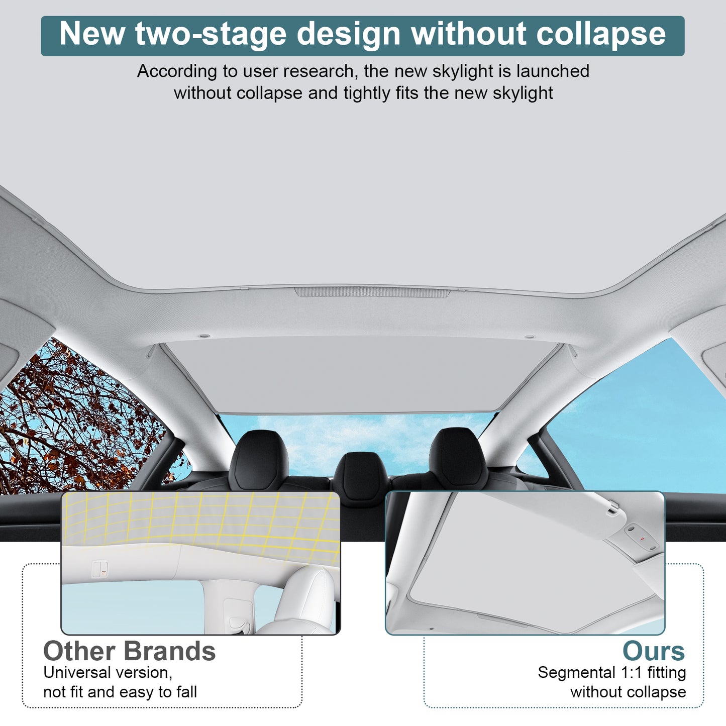 Roof Sunshades for New 2024-2025 Tesla Model 3 Accessories