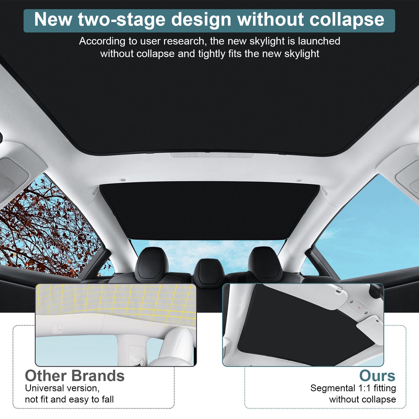 Roof Sunshades for New 2024-2025 Tesla Model 3 Accessories