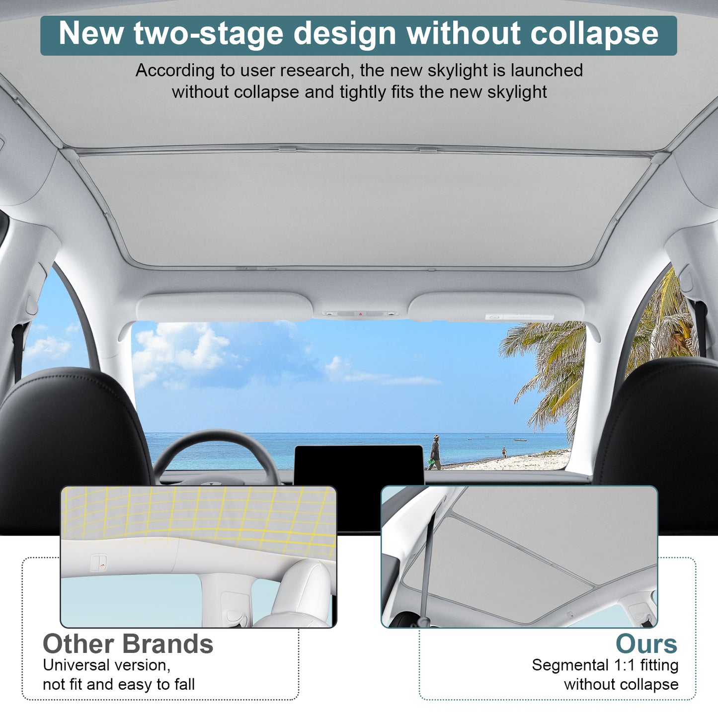 Roof Sun Shade for 2021-2025 Tesla Model Y Accessories with Colorful Colors