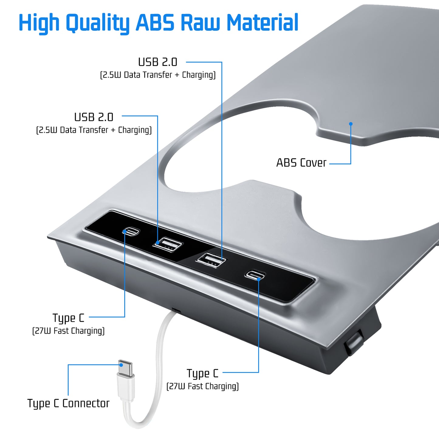 USB Hub for 2021-2025 Tesla Model Y and 2017-2023 Model 3 Accessories