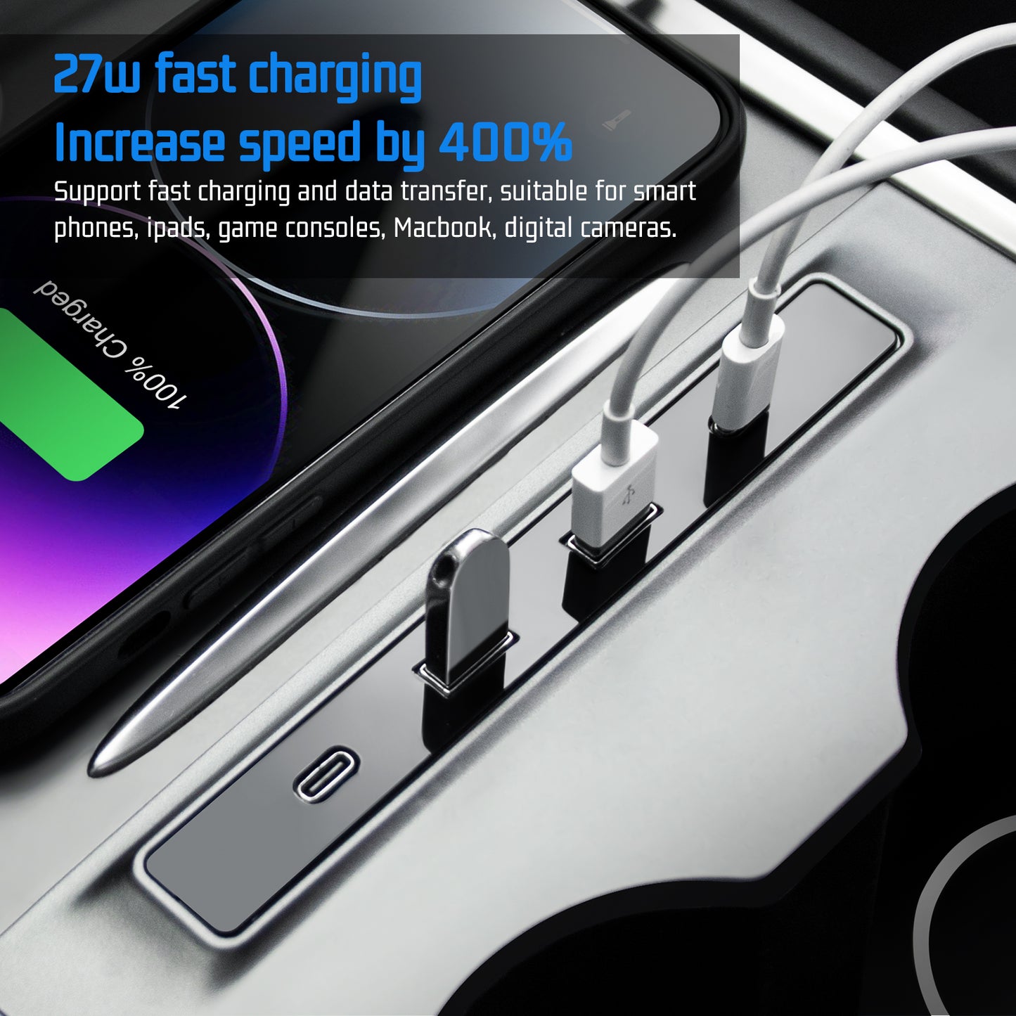 USB Hub for 2021-2025 Tesla Model Y and 2017-2023 Model 3 Accessories