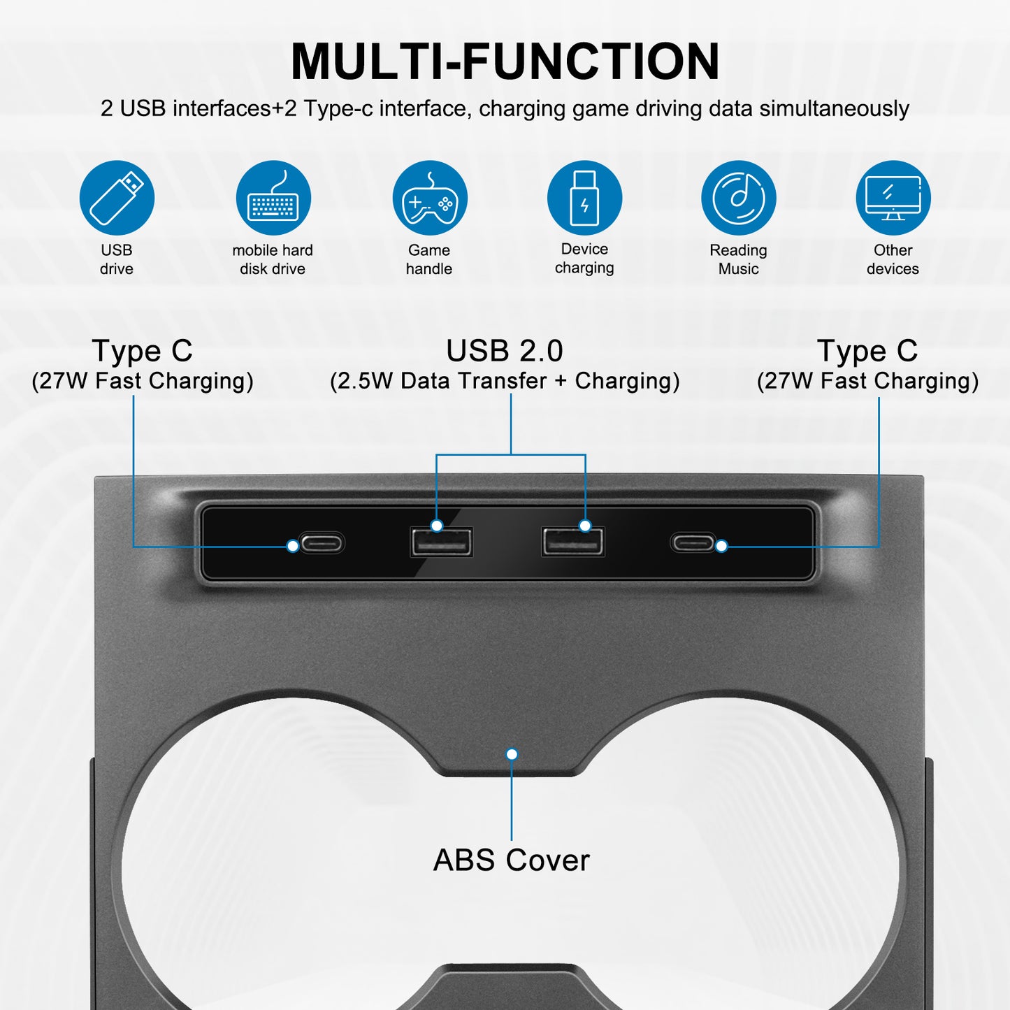 Multiport USB Hub Center Console Wrap for Tesla Model 3/Y Accessories