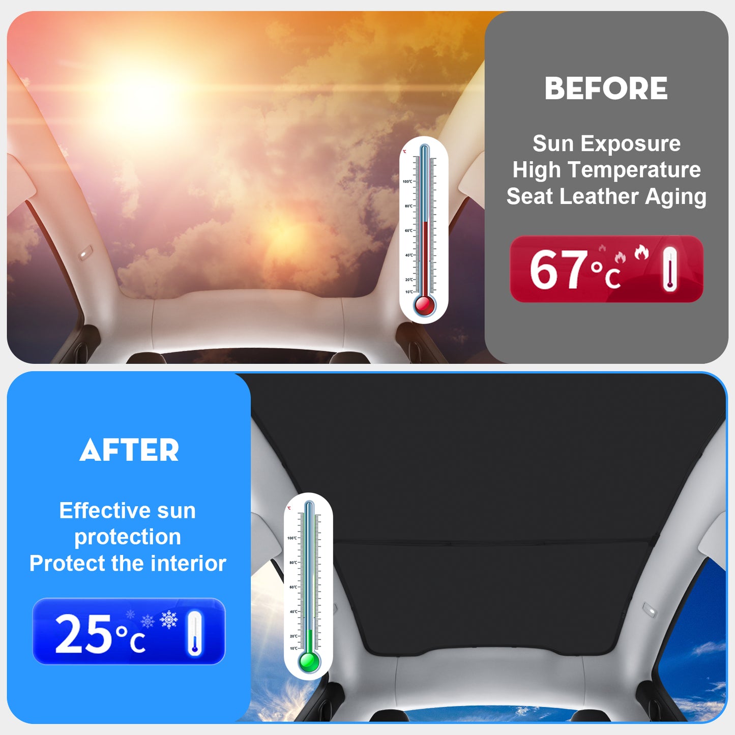 Roof Sunshades for 2025-2026 Tesla New Model Y Juniper Accessories