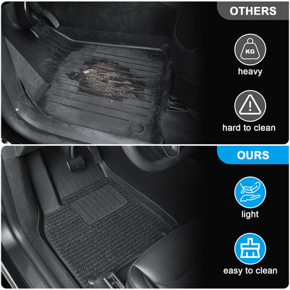 KUNIST 6PCS Carpet Floor Mats for Tesla Model Y Juniper 2025-2026  All Weather Floor Liners Full Set Front and Second Row