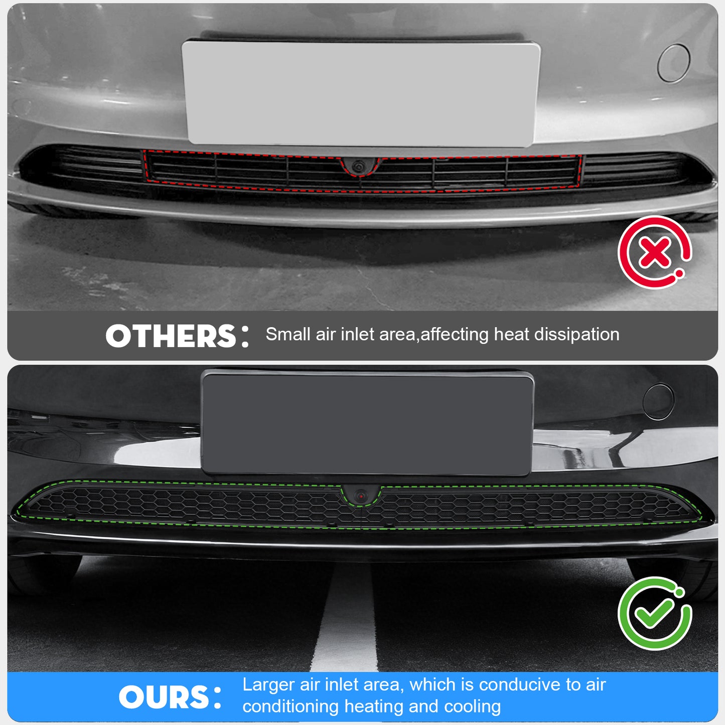 Grille Mesh Inserts for New 2026 Tesla Model 3 Highland with Front Camera Version Front Air Inlet Vent Grille Cover Replacement for Tesla Model 3 2026 Accessories (Not Fit Model 3 Performance)