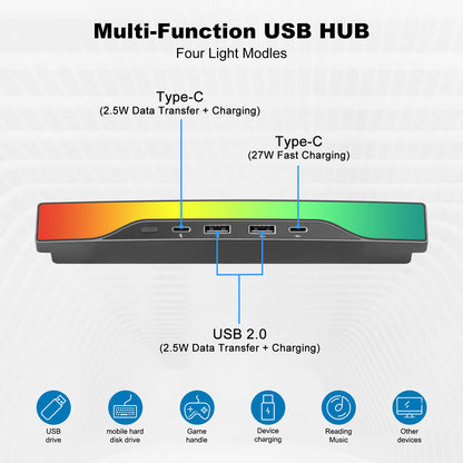 Multiport USB Hub Center Console Wrap for Tesla Model 3 & Y Accessories