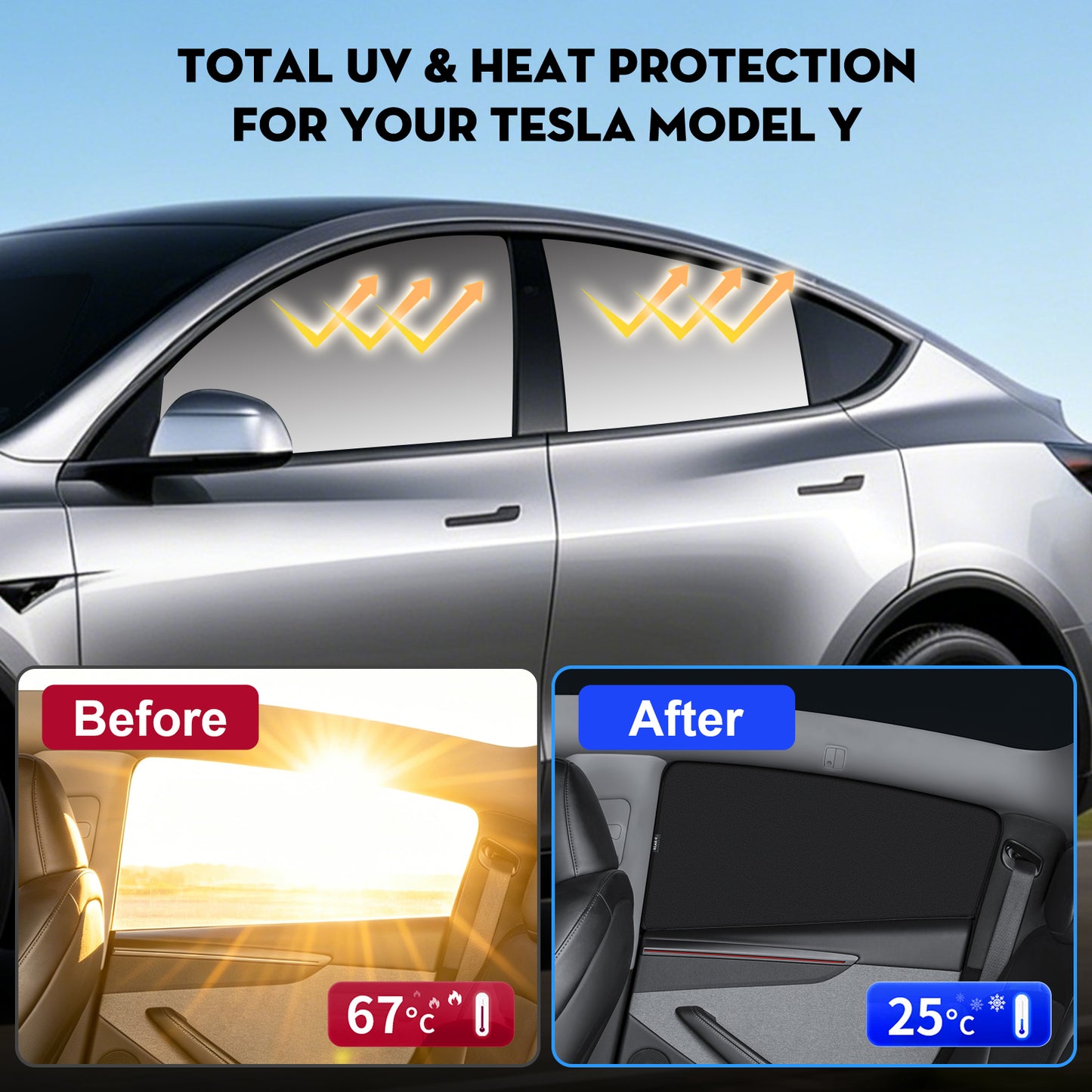 4PCS Window Shades for New Tesla Model Y Juniper 2026 [Static Cling] Sun Protection Side Window Sunhades Shield Privacy Covers for Tesla Model Y 2020-2026 Accessories